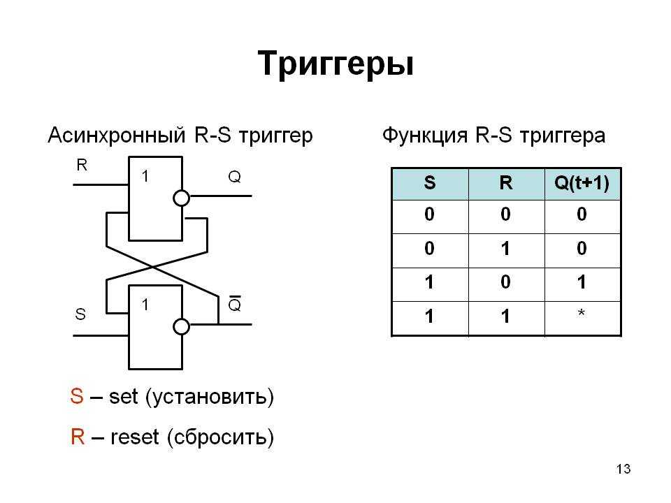 Ne555: datasheet на русском, описание и схема включения