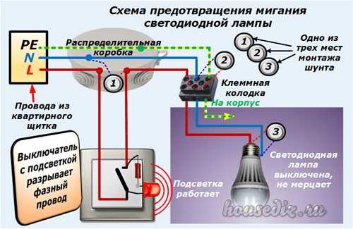 Инструкции по ремонту светодиодных ламп своими руками