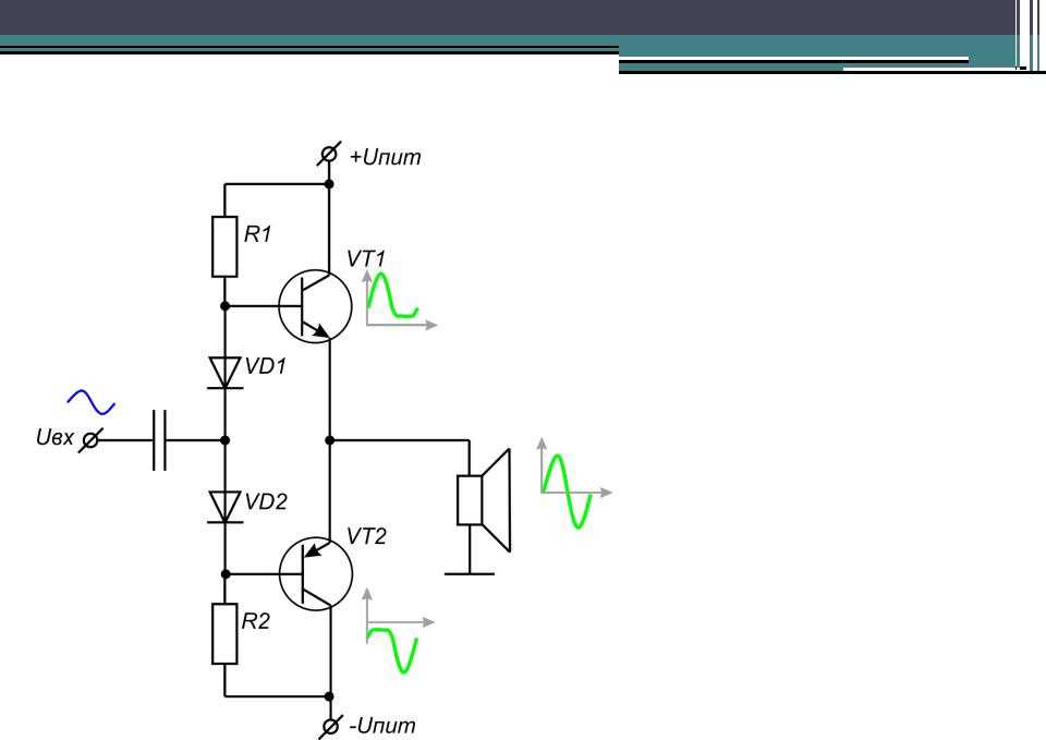 2n3055 транзистор характеристики и его российские аналоги