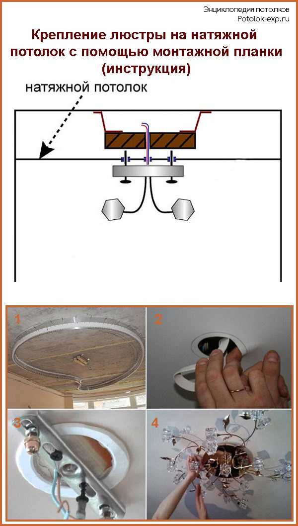 Установка точечных светильников в панели подвесного потолока, схема соединения