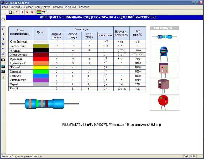Цветовая схема резисторов. варианты цветовой маркировки проволочных резисторов — таблица и допуски