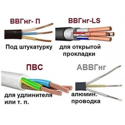 Какой кабель использовать для проводки на улице по воздуху на даче, к бане, марки и виды проводов для уличной проводки, как протянуть кабель