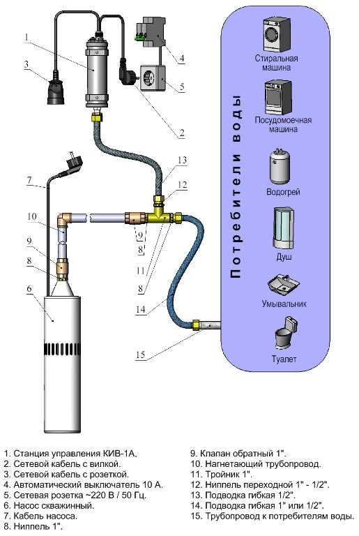 Схемы подключения насоса на скважину с автоматикой и реле.