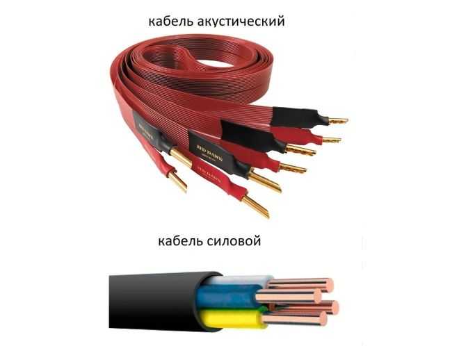 Акустический кабель для колонок: как выбрать провода для колонок, виды