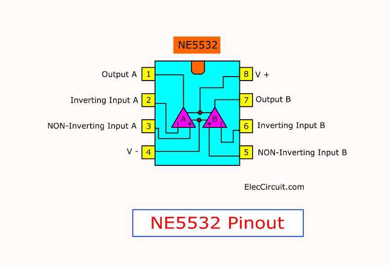 Ne5532d datasheet (даташит) texas instruments, скачать pdf