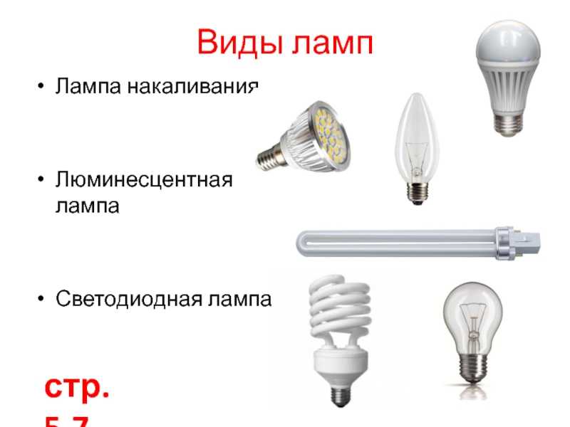 Какие лампочки лучше выбрать для дома светодиодные или энергосберегающие