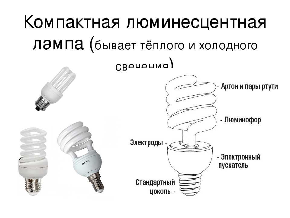 Люминесцентные лампы: характеристика, применение, недостатки
