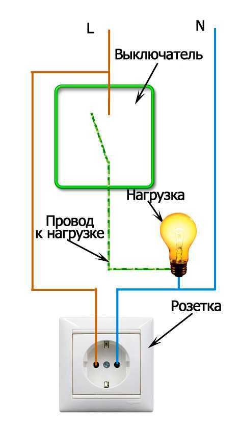 Как подключить светильник через выключатель от розетки. как соединить выключатель с розеткой при подключении светильника