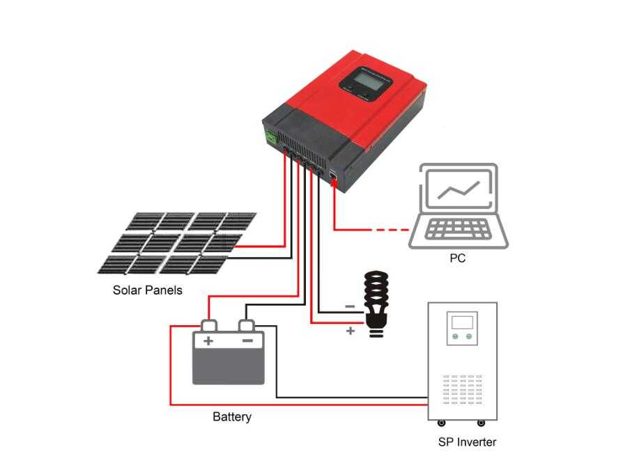 Контроллер для солнечной батареи своими руками