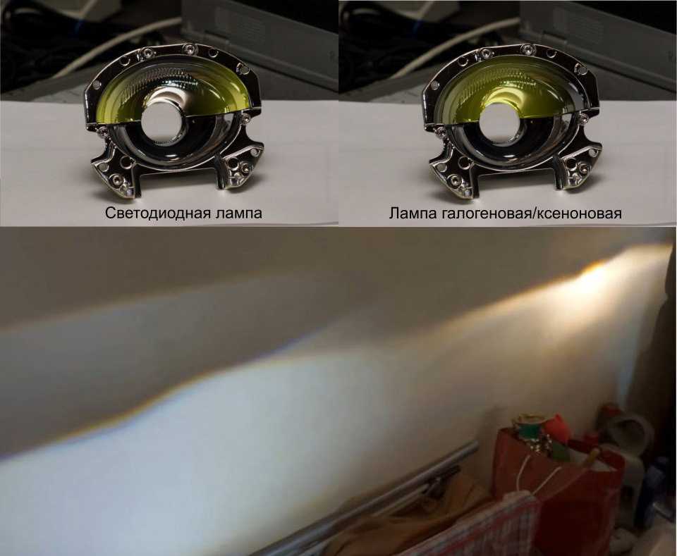 Светодиодные лампы для автомобиля: обзор, плюсы и минусы, особенности выбора