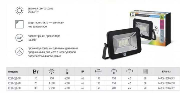 Галогеновый прожектор: модели с галогенными лампами 150-500 вт и 1000-1500 вт, мощные уличные прожекторы и домашние, сравнение со светодиодными прожекторами