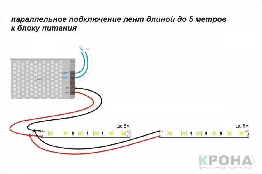 Как подключить светодиодную ленту к компьютеру: используем блок питания
