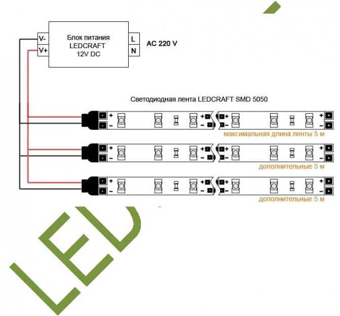 Монтаж и подключение светодиодной ленты через блок питания 12-24 вольт.