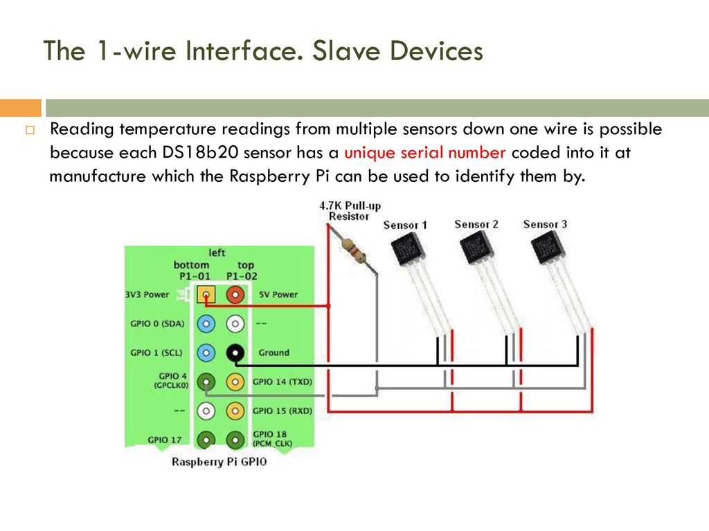Интерфейс 1-wire презентация, доклад, проект