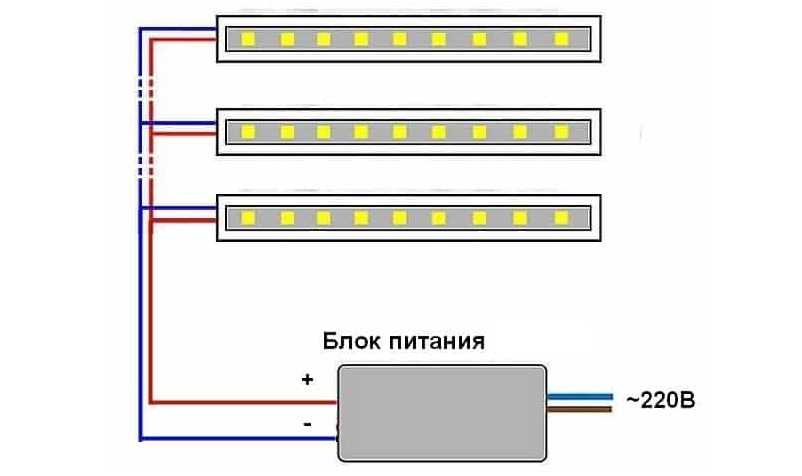 Схема подключения rgb светодиодной ленты: как подключить цветную ргб ленту с контроллером и без него
