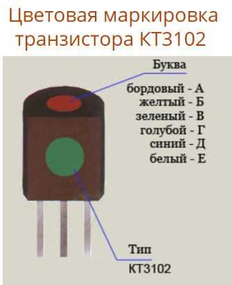 Транзисторы кт315,кт3102,кт817 - маркировка и цоколевка,основные параметры.