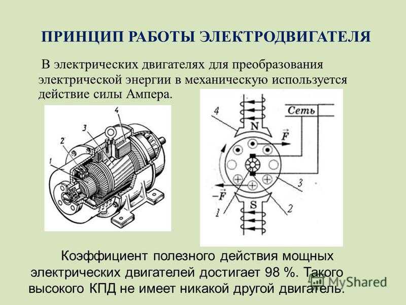 Схема бесщеточного мотора постоянного тока