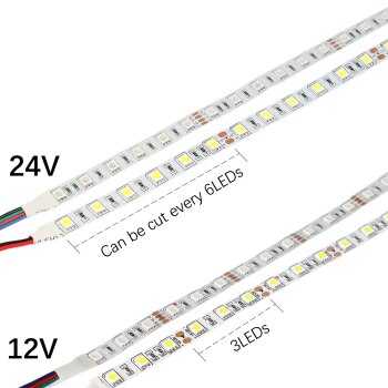 Подключение и маркировка светодиодных лент
