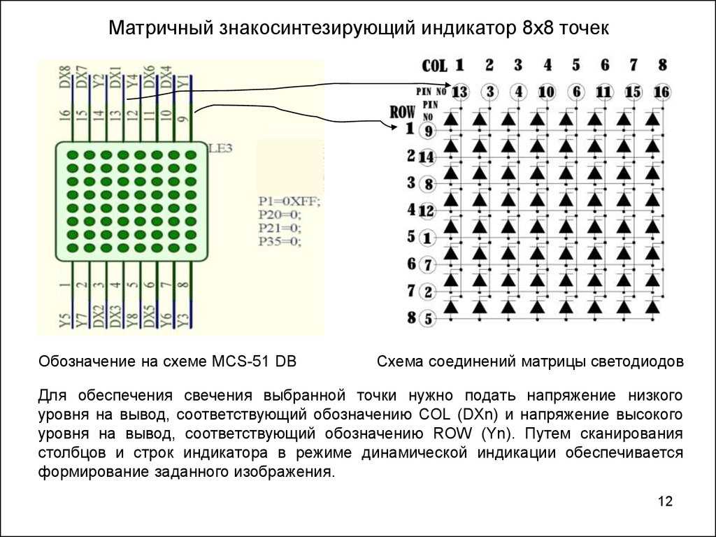 Светодиодная матрица 8х8 схема