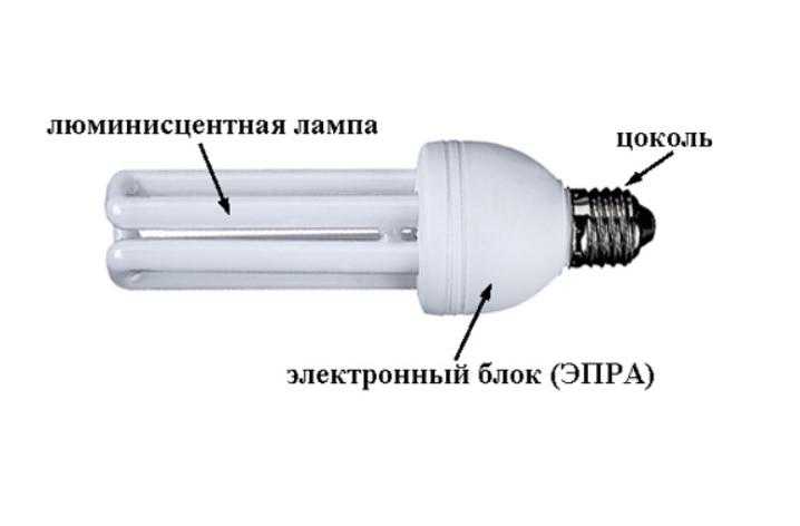 Как хранить люминесцентные лампы. срок годности люминесцентных ламп
