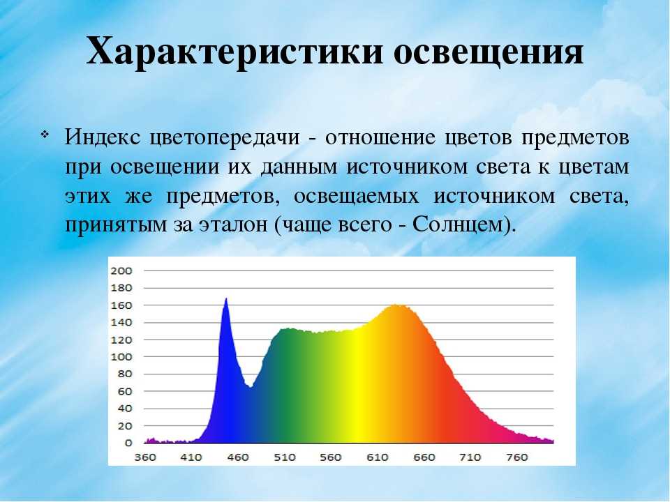 Цветовая температура света: измерение в кельвинах, шкала для светодиодных ламп, индекс, восприятие человека