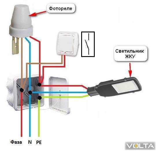 Как организовать управление освещением дома и на улице с помощью датчиков движения / статьи и обзоры / элек.ру