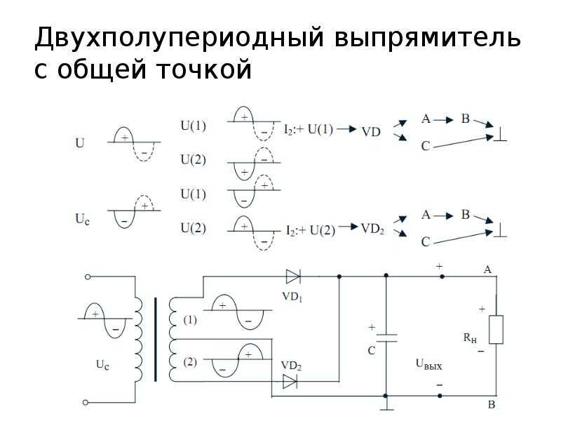 Принцип работы однофазного двухполупериодного выпрямителя со средней точкой | joyta.ru
