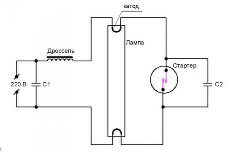 Варианты схем подключения люминесцентной лампы с дросселем и стартером