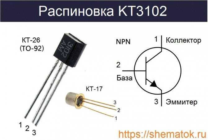 Транзистор КТ3102 – биполярный, кремневый эпитаксиально-планарный, имеющий структуру n-p-n Данный тип транзистора применяется в электронных схемах