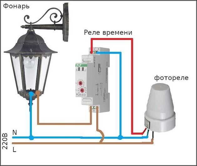 Правила и способы монтажа уличных светильников