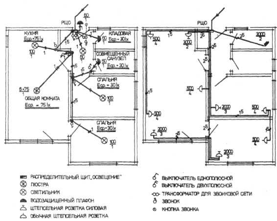 Проект электроснабжения квартиры в 6 листах | ehto.ru