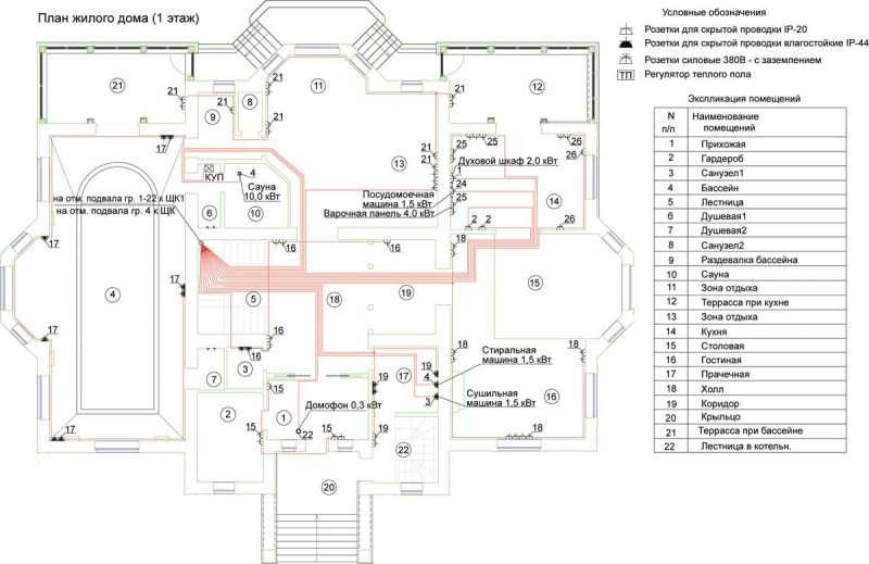 Программа для проектирования электропроводки в доме: как нарисовать схему плана разводки, прокладки электрики в квартире, создания планировки