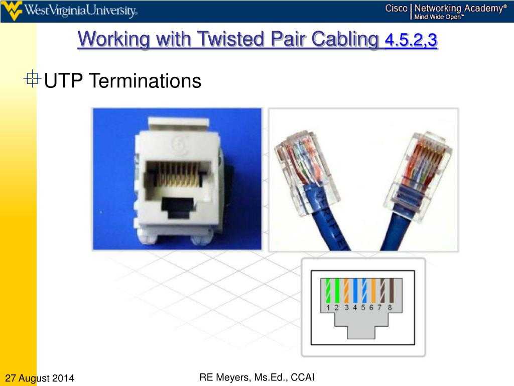 Как обжать интернет кабель rj-45 своими руками: способы + инструкции обжима интернет-коннектора