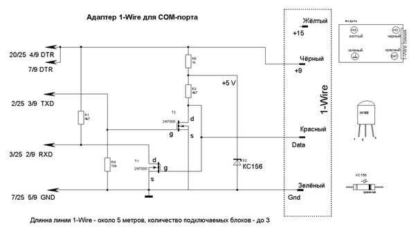 Презентация на тему интерфейс 1-wire