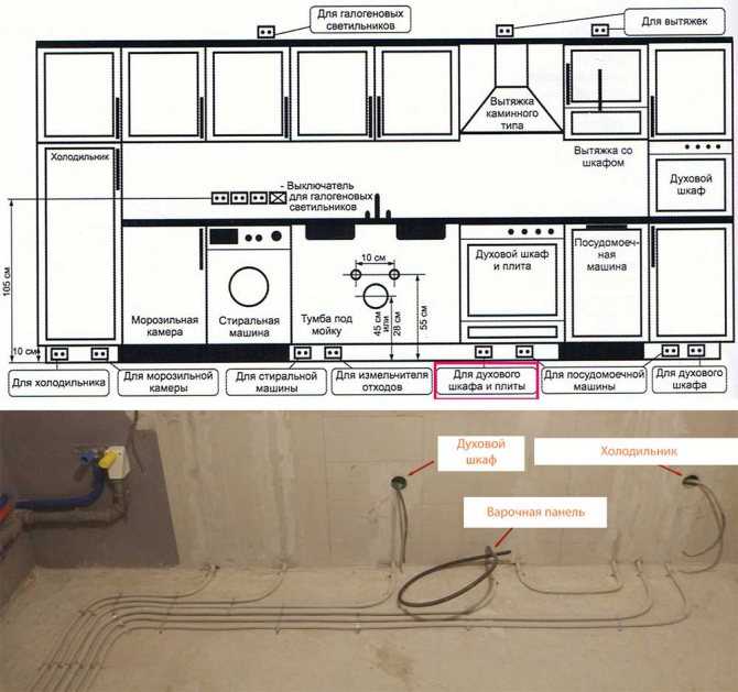 Подключение духового шкафа к электросети своими руками (фото и схемы) — пошаговая инструкция