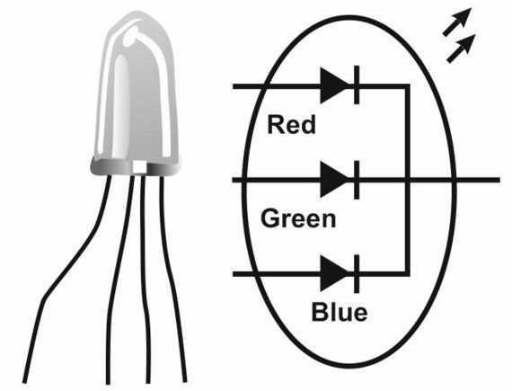 Как подключить rgb светодиод к arduino