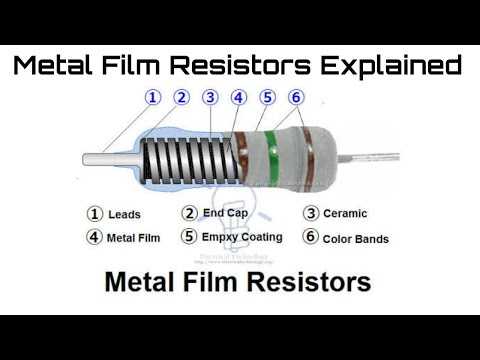 Резистор - это что такое? резистор - это материал или оборудование? :: syl.ru