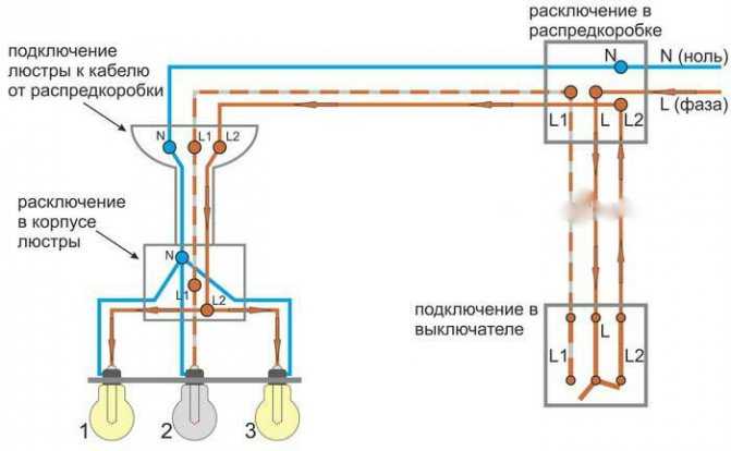 Как подключить светильник с выключателем на веревочке
