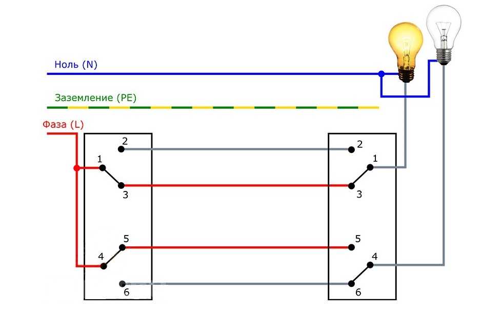 Как сделать дистанционное управление светом с пульта