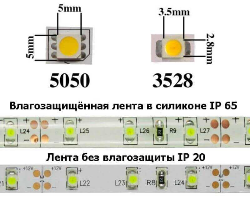 Светодиоды для фонариков в последнее время пользуются большим спросом Но, чтобы понять их преимущества, нужно рассмотреть характеристики и производителей