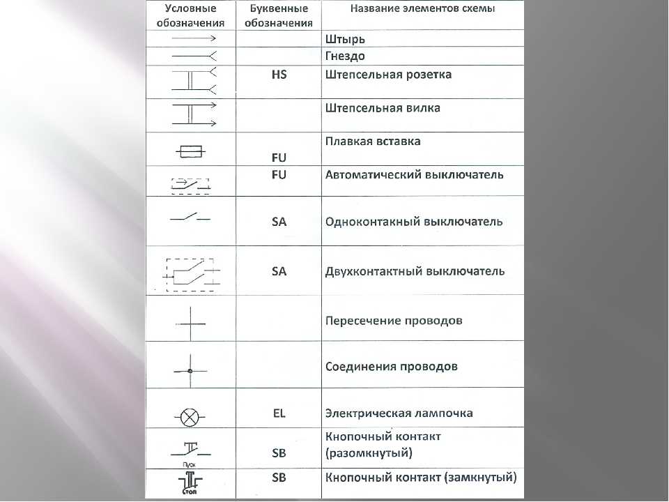 Что означает n в электрической схеме