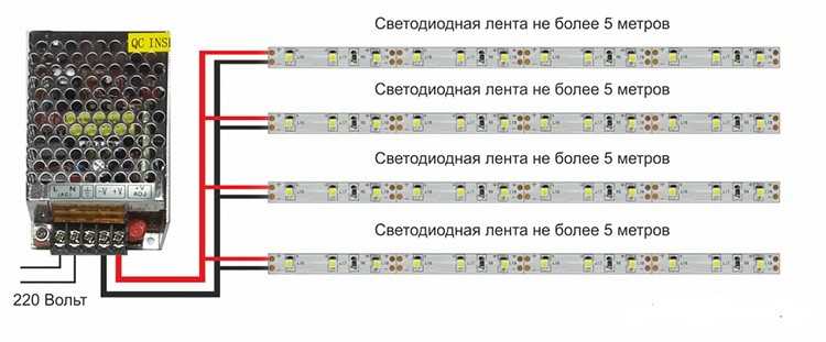 Как выбрать уличный светодиодный led прожектор