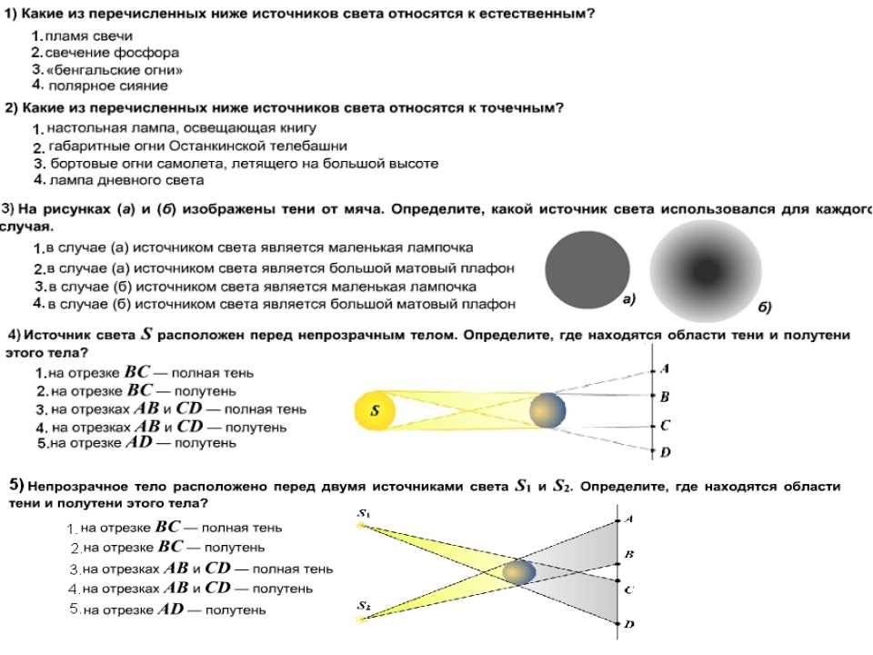 Физика 8 источники света распространение света