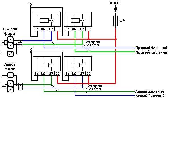 Схема включения ближнего и дальнего света ваз 2107
