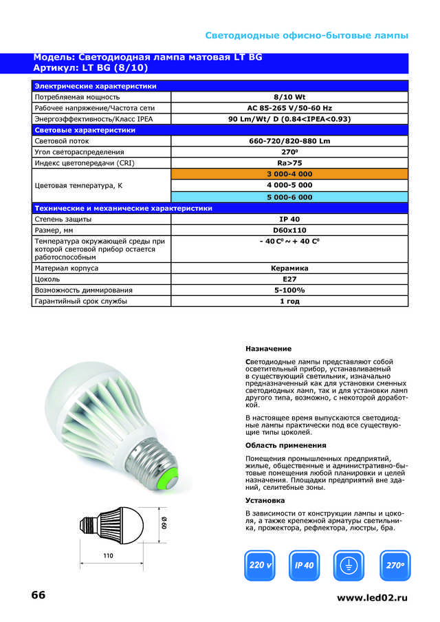 Срок лампы. Led лампы диапазон напряжения. Led лампы срок годности. Срок эксплуатации светодиодов 2,4 Вт. Лампы для 700 срок службы.