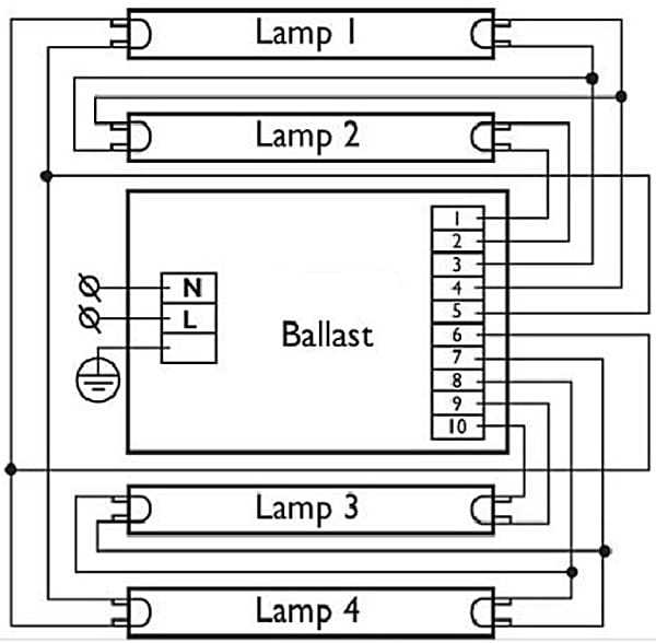 ✅ как проверить электронный балласт для люминесцентных ламп - novostroikbr.ru