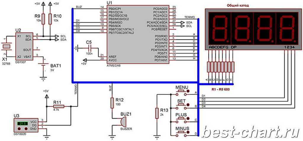 Подключение жидкокристаллического дисплея к микроконтроллеру avr atmega32: схема и описание программы