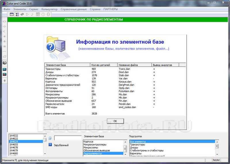 Сервис-ориентированная архитектура (soa) / блог компании mail.ru group / хабр