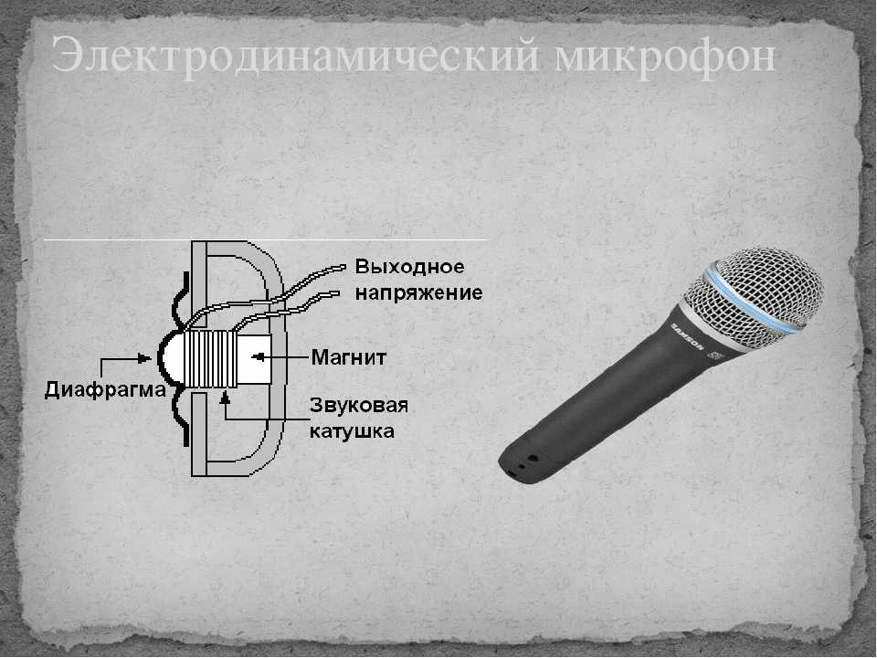 Стереомикрофоны: беспроводные петличные модели, выбираем стереомикрофон для смартфона и видеокамеры
