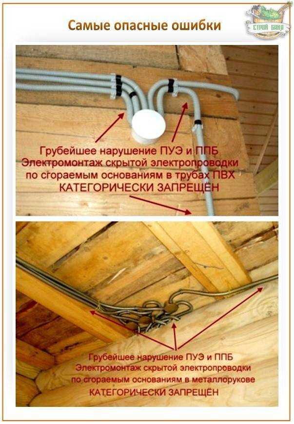 Электрика в деревянном доме: схемы проводки + правила монтажа